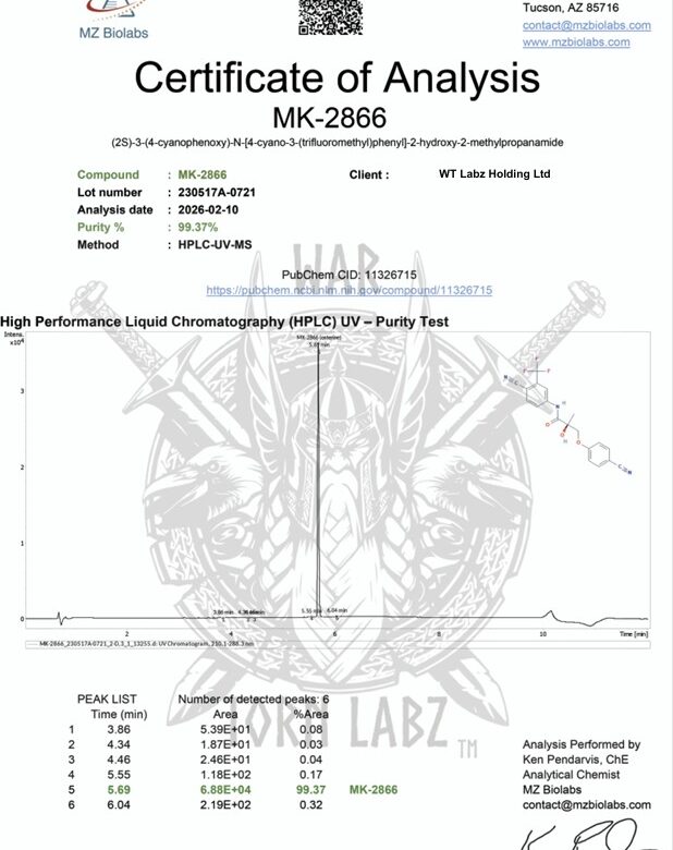 AFFORDABLE_COA_MK-2866_2026_P1