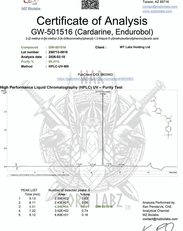 AFFORDABLE_COA_GW-501516_2026_P1