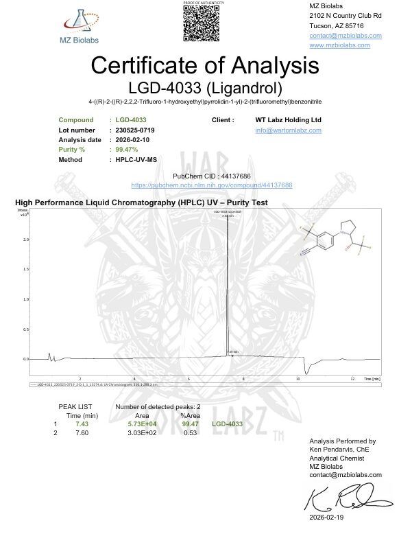 AFFORDABLE_COA_LGD-4033_2026_P1