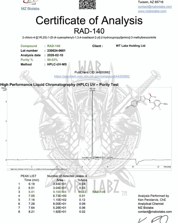 AFFORDABLE_COA_RAD-140_2026_P1