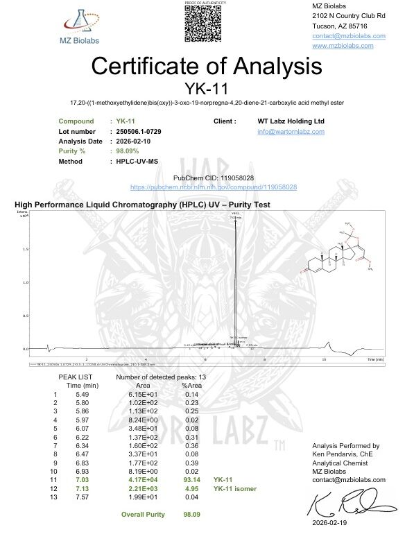 AFFORDABLE_COA_YK-11_2026_P1