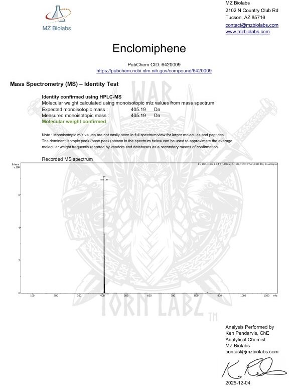 Enclomiphene - 60 x 12.5mg Capsules
